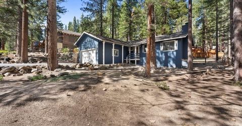1064 Mill Creek Road, Incline Village, NV 89451 Photo