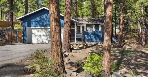 1064 Mill Creek Road, Incline Village, NV 89451 Photo