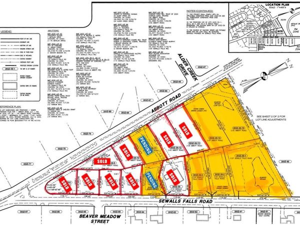 127 Sewall Falls Road, Concord, NH 03301