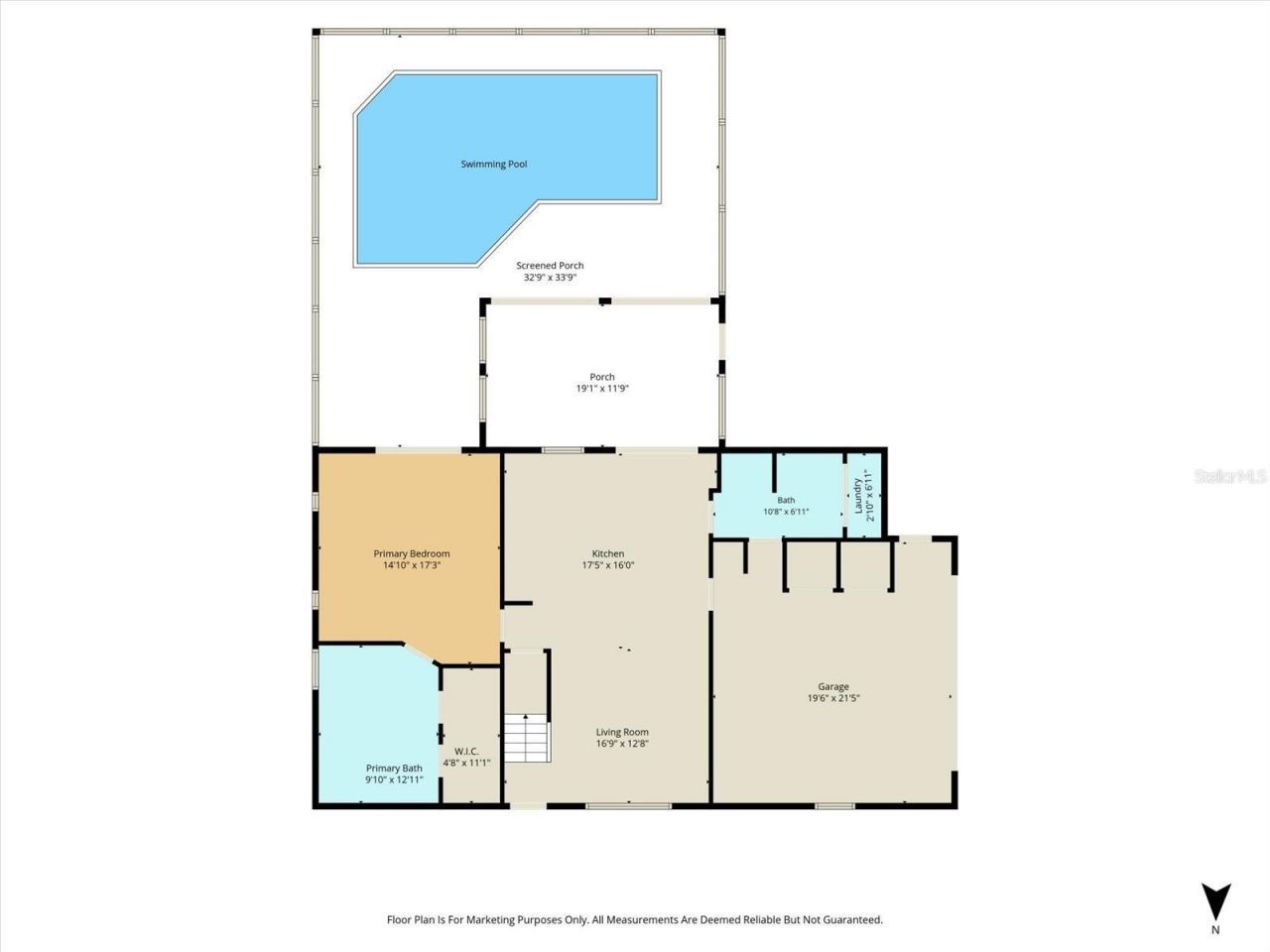 2838 E Newhaven Street, Inverness, FL 34453 Photo