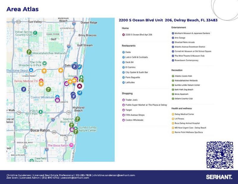 2200 S Ocean Boulevard, Unit 206, Delray Beach, FL 33483 Photo