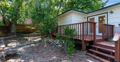 1606 Knoll Drive, Reno, NV 89509 Photo