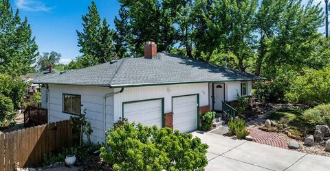 1606 Knoll Drive, Reno, NV 89509 Photo