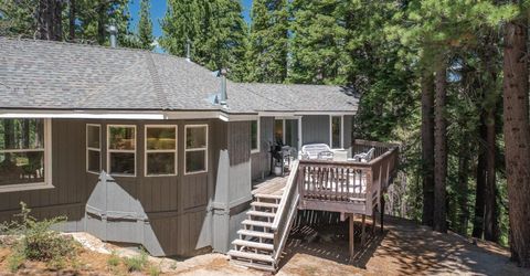 1581 Estate Court, South Lake Tahoe, CA 96150 Photo
