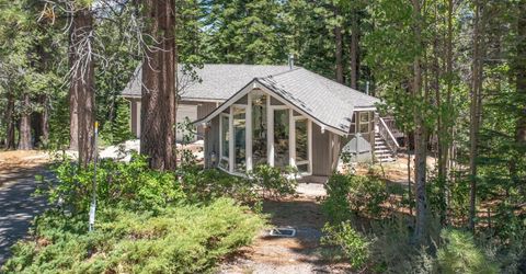 1581 Estate Court, South Lake Tahoe, CA 96150 Photo