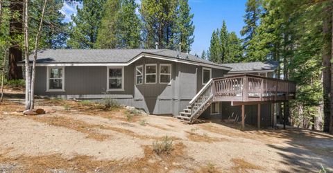 1581 Estate Court, South Lake Tahoe, CA 96150 Photo