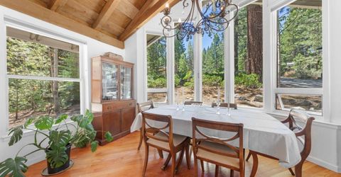 1581 Estate Court, South Lake Tahoe, CA 96150 Photo