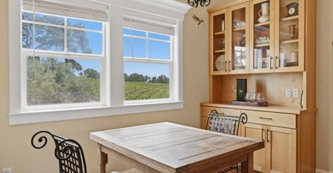 10120 Shenandoah Rd, Plymouth, CA 95669 Photo