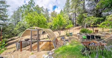 3951 Jacobus Dr, Garden Valley, CA 95633 Photo