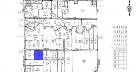 25832 Magnolia Rd, Escalon, CA 95320 Photo