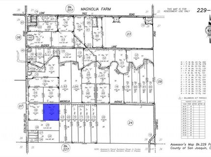25832 Magnolia Rd, Escalon, CA 95320 Photo