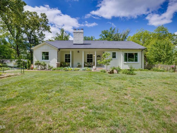 911 Woodland Avenue, Johnson City, TN 37601