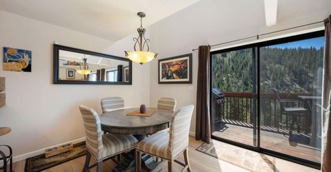 400 Fairview Boulevard, Unit 171, Incline Village, NV 89451 Photo