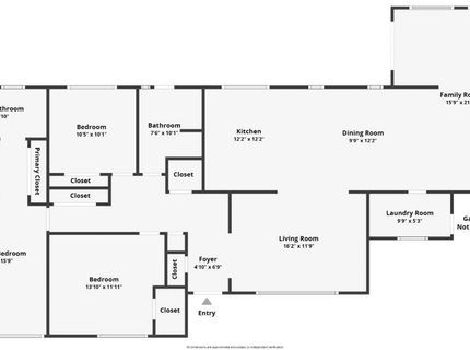 8612 Pendleton Dr, Granite Bay, CA 95746 Photo