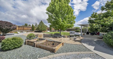 2983 Hot Springs Drive, Minden, NV 89423 Photo