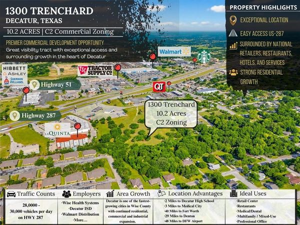 1300 S Trenchard Street, Decatur, TX 76234