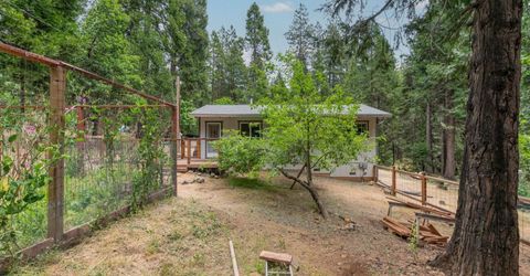 26742 High Trees Dr, Pioneer, CA 95666 Photo