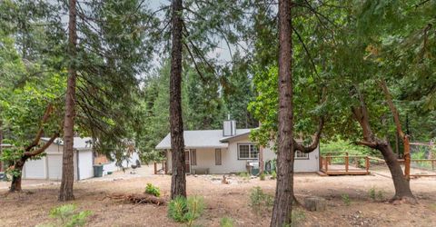 26742 High Trees Dr, Pioneer, CA 95666 Photo
