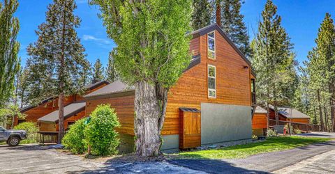 2755 North Lake Boulevard, Tahoe City, CA 96145 Photo
