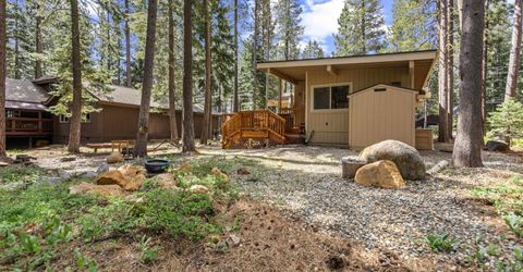 12588 Bernese Lane, Truckee, CA 96161 Photo