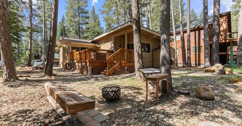 12588 Bernese Lane, Truckee, CA 96161 Photo
