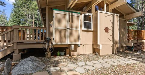 12588 Bernese Lane, Truckee, CA 96161 Photo