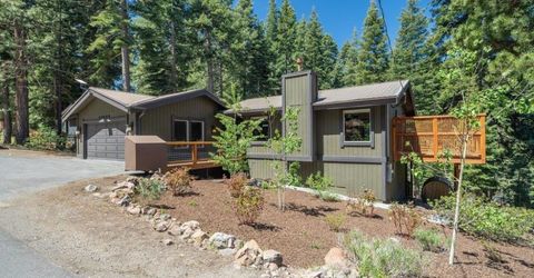 10762 Ponderosa Drive, Truckee, CA 96161 Photo