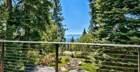 708 Champagne Road, Incline Village, NV 89451 Photo