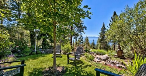 708 Champagne Road, Incline Village, NV 89451 Photo