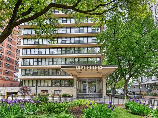 5801 N SHERIDAN Road , Unit 20D, Chicago, IL 60660