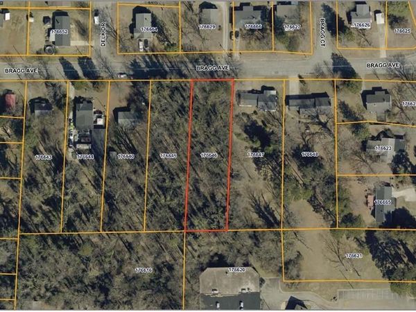 1414 Bragg Avenue , High Point, NC 27265