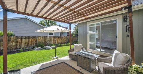 1785 Lantana Drive, Minden, NV 89423 Photo