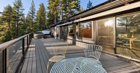 1944 Apalachee Drive, South Lake Tahoe, CA 96150 Photo