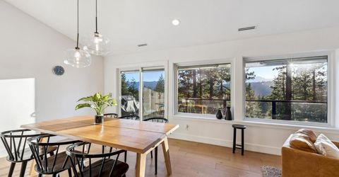 1944 Apalachee Drive, South Lake Tahoe, CA 96150 Photo