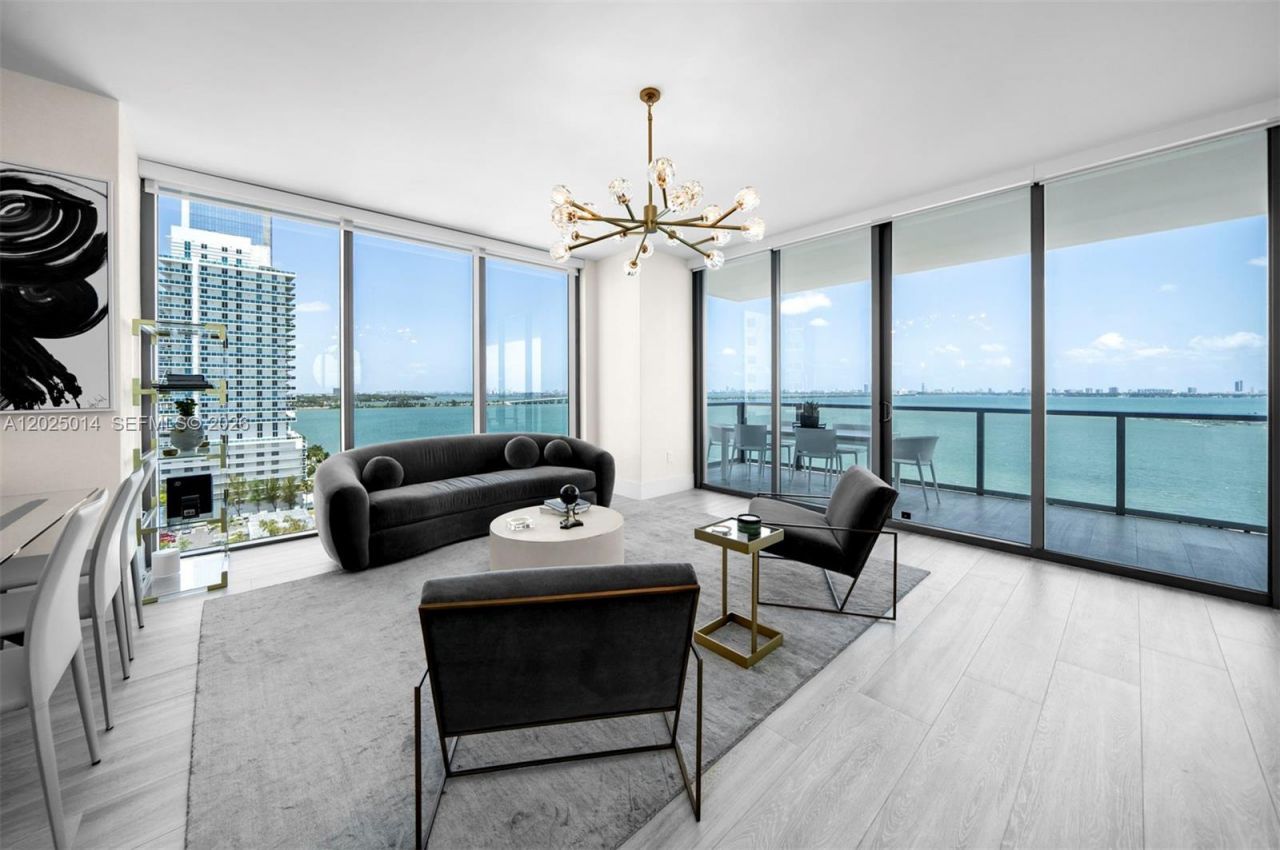 788 NE 23rd St , Unit 1002, Miami, FL 33137 Photo