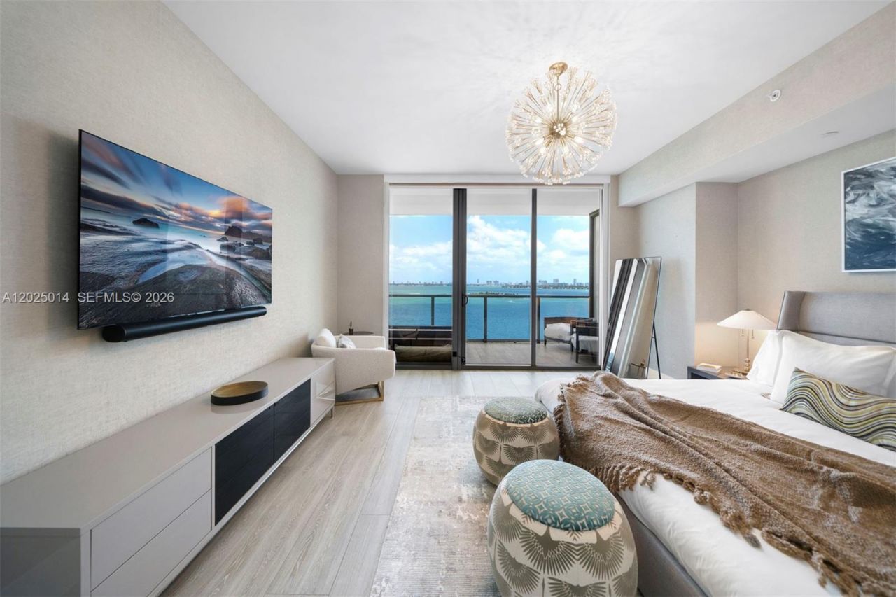 788 NE 23rd St , Unit 1002, Miami, FL 33137 Photo