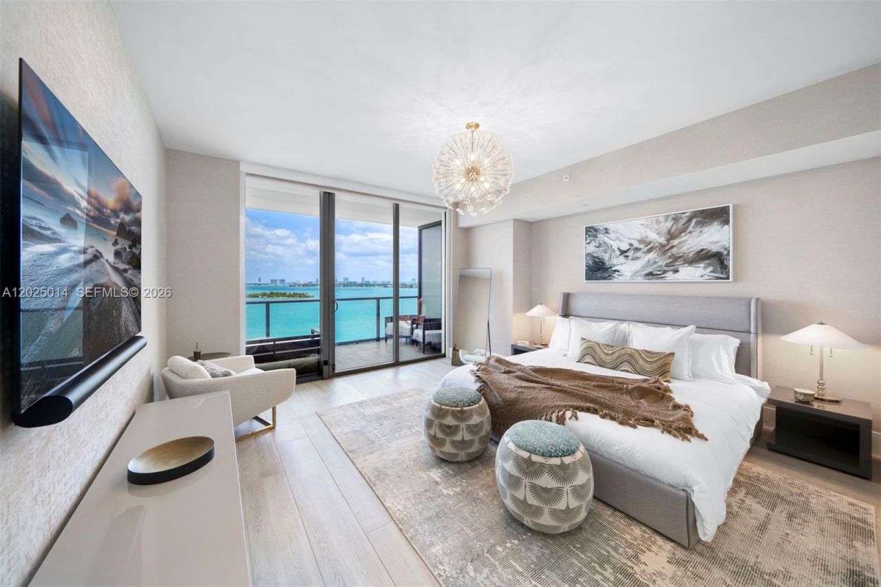 788 NE 23rd St , Unit 1002, Miami, FL 33137 Photo