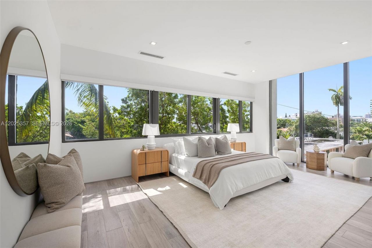 1525 Bay Rd , Unit 1525, Miami Beach, FL 33139 Photo