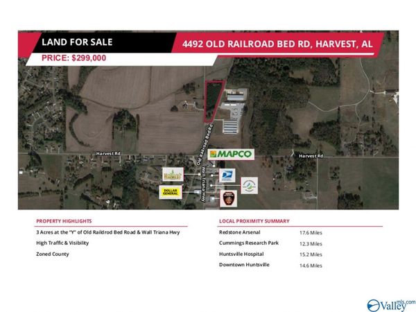 4492 Old Railroad Bed Road, Harvest, AL 35749