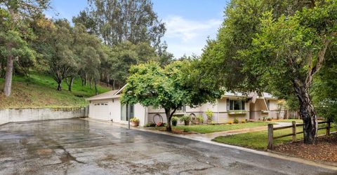 17940 Berta Canyon Rd, Salinas, CA 93907 Photo