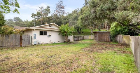17940 Berta Canyon Rd, Salinas, CA 93907 Photo