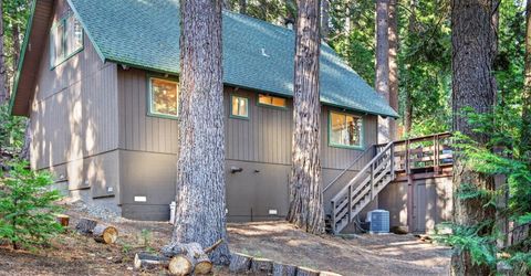1367 Kickapoo Ct, Arnold, CA 95223 Photo