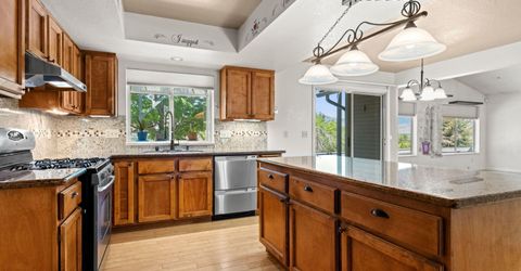 2852 Tucker Court, Carson City, NV 89701 Photo