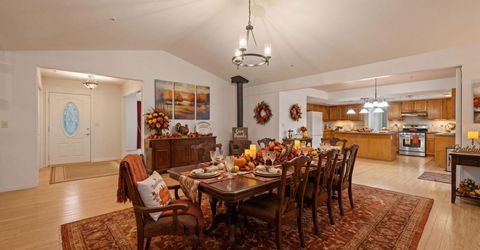 2852 Tucker Court, Carson City, NV 89701 Photo