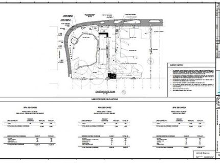 8626 North Lake Boulevard, Kings Beach, CA 96143 Photo