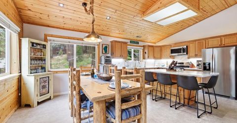 3111 Jacarillo Trail, South Lake Tahoe, CA 96150 Photo