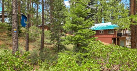 3111 Jacarillo Trail, South Lake Tahoe, CA 96150 Photo