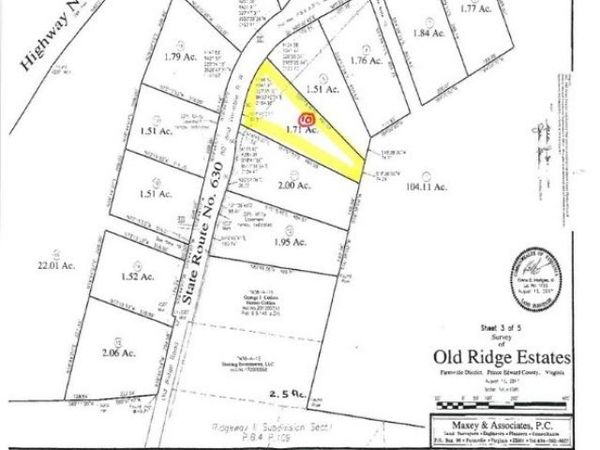 0 Old Ridge Road , Farmville, VA 23901