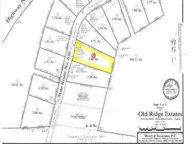 0 Old Ridge Road , Farmville, VA 23901