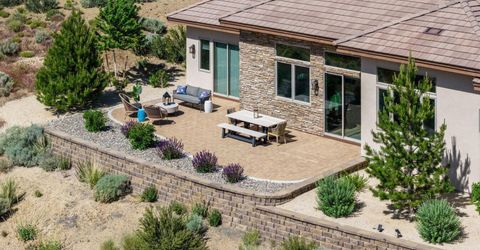 2475 Drake Wood Court, Reno, NV 89523 Photo